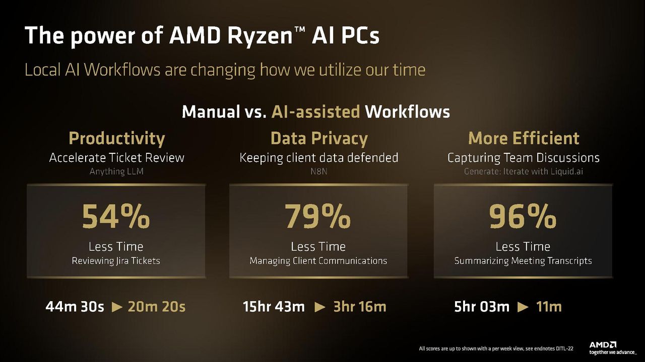 AMD Computex 2026 presentation