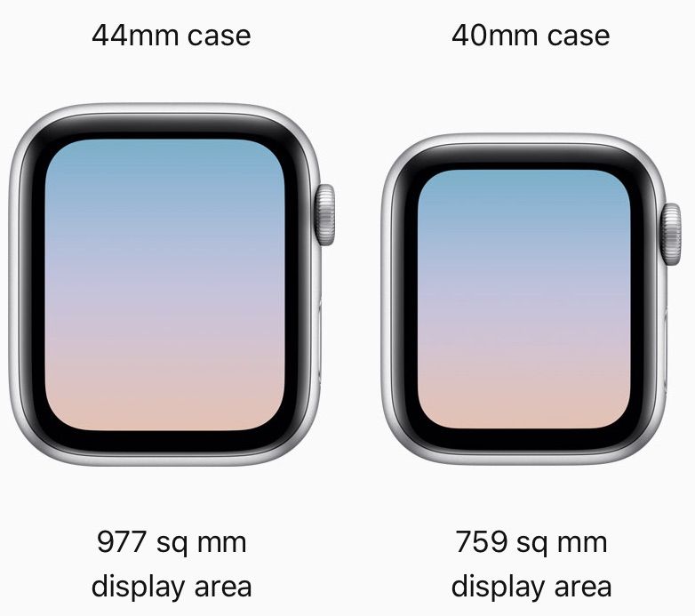 Apple Watch 40mm vs. 44mm What size Apple Watch should you get? iMore