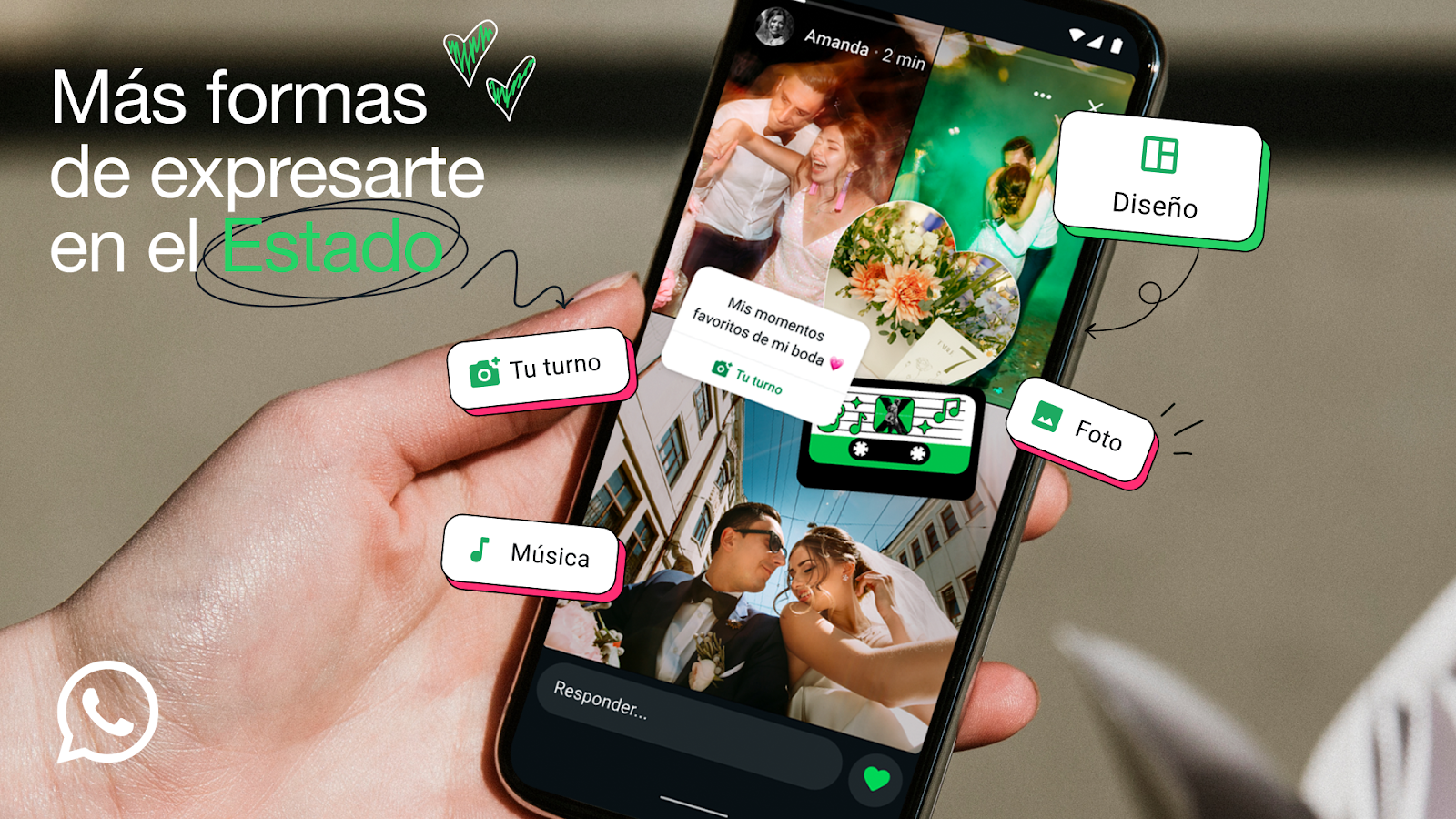 Conoce las nuevas funciones que llegan a los "Estados de WhatsApp ...