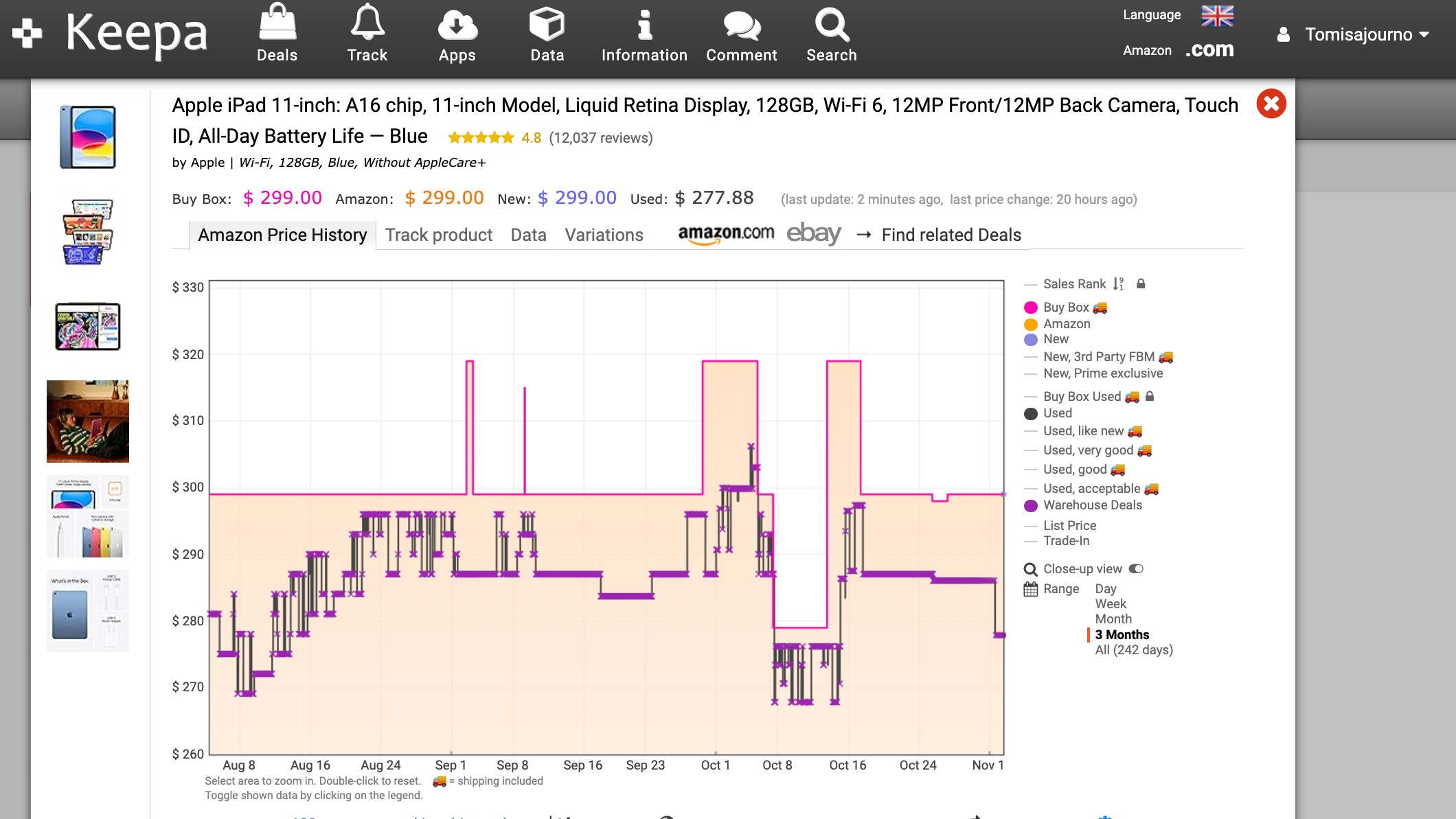 A Keepa price tracking chart showing the price history of an Apple iPad 11-inch over several months, with prices ranging from approximately $270 to $330.