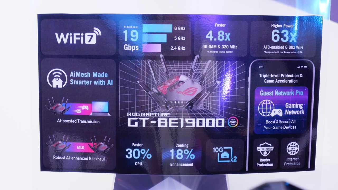 Asus ROG Rapture GT-BE19000 Wi-Fi 7 router on a display stand