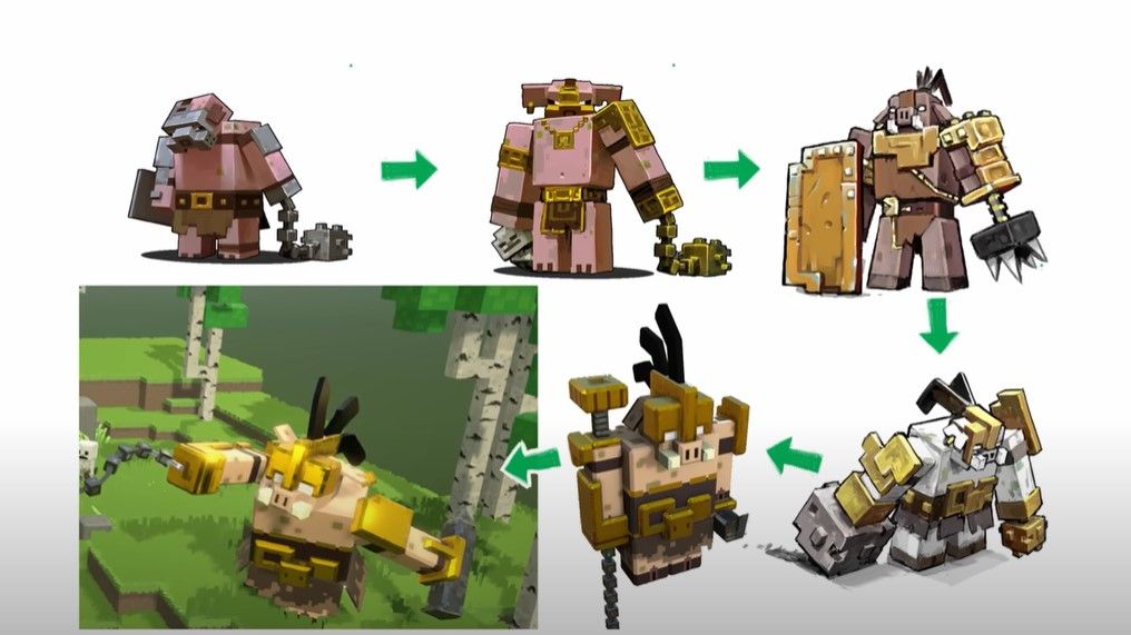 Minecraft Legends' Legendary Mobs — Details, How to Find