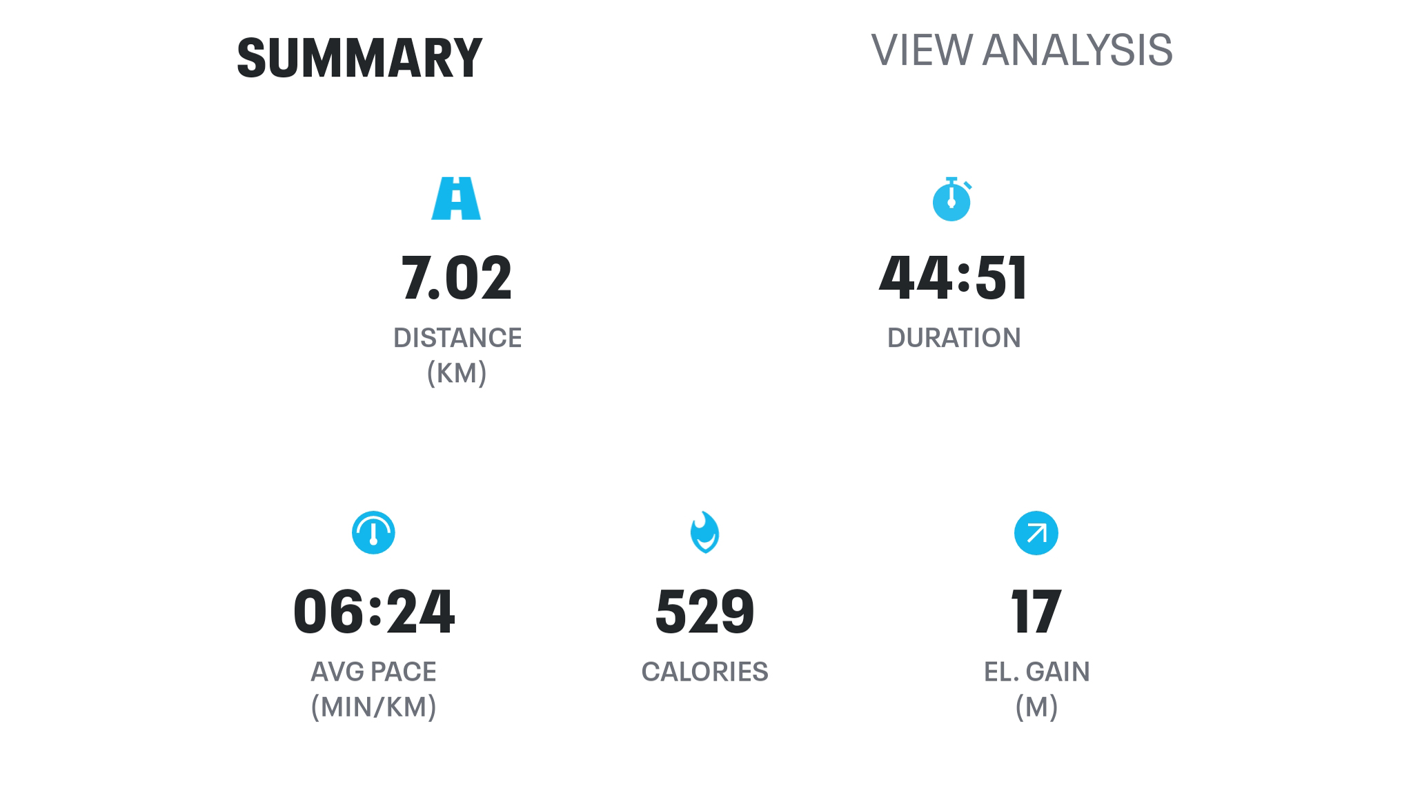 Garmin Enduro