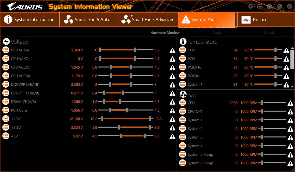 Gigabyte B550M Aorus Pro