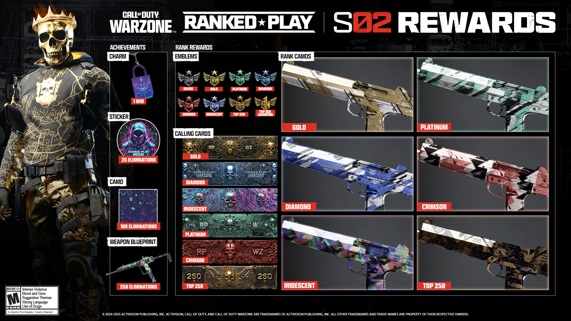 Ranked Play rewards for Season 2 of Call of Duty: Warzone