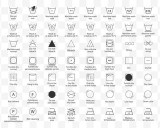 laundry symbols with meaning