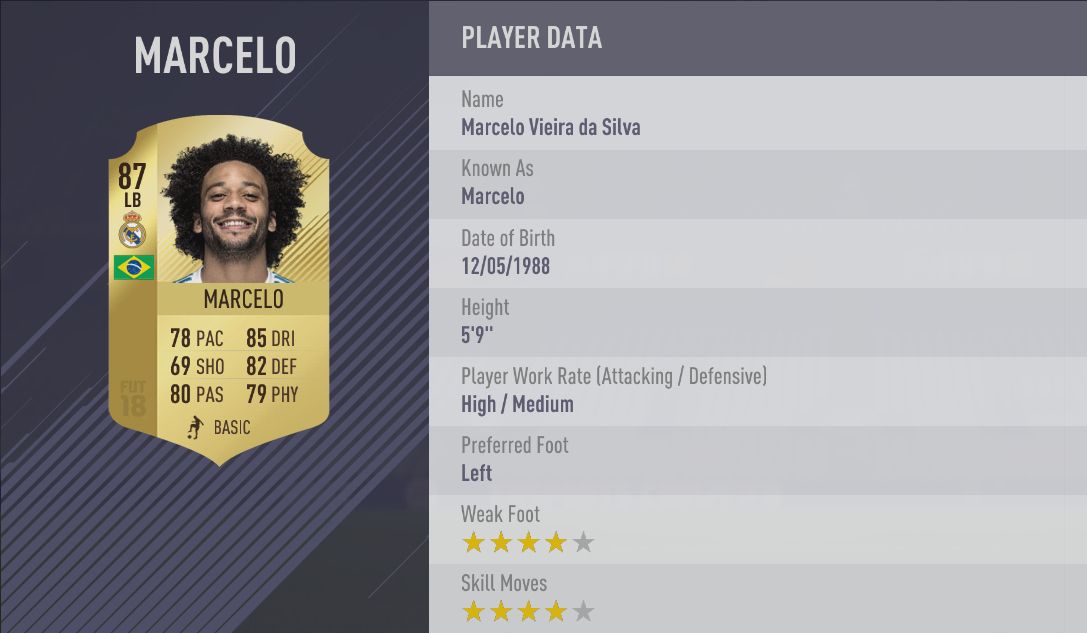 Marcelo FIFA 18