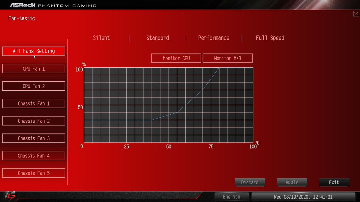 ASRock B550 PG Velocita
