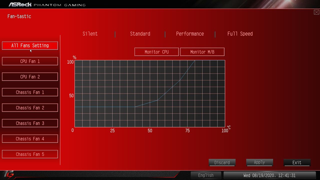 ASRock B550 PG Velocita