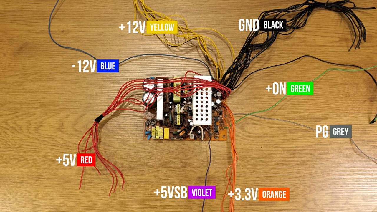 Don&rsquo;t throw away your old PC PSU &ndash; do this instead