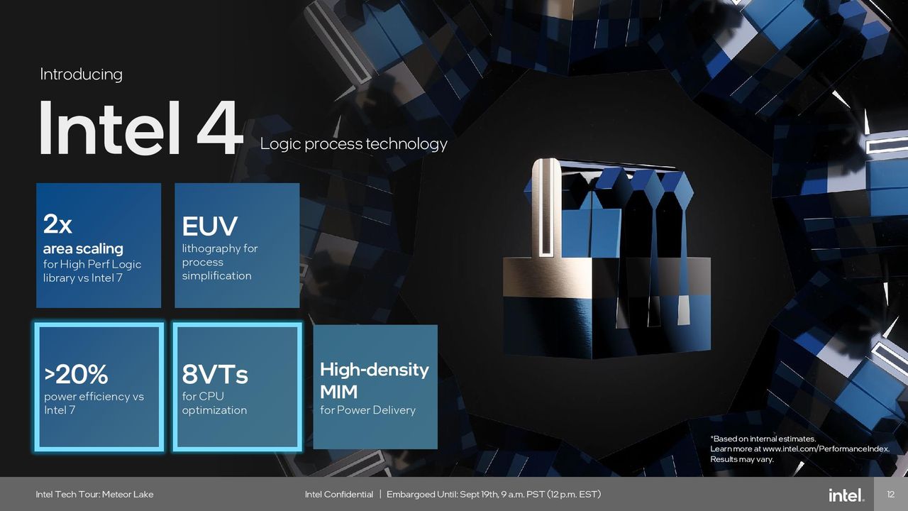Intel 4 Process Node