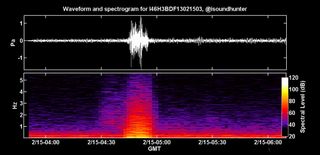 Spectrogram for Russian Meteor