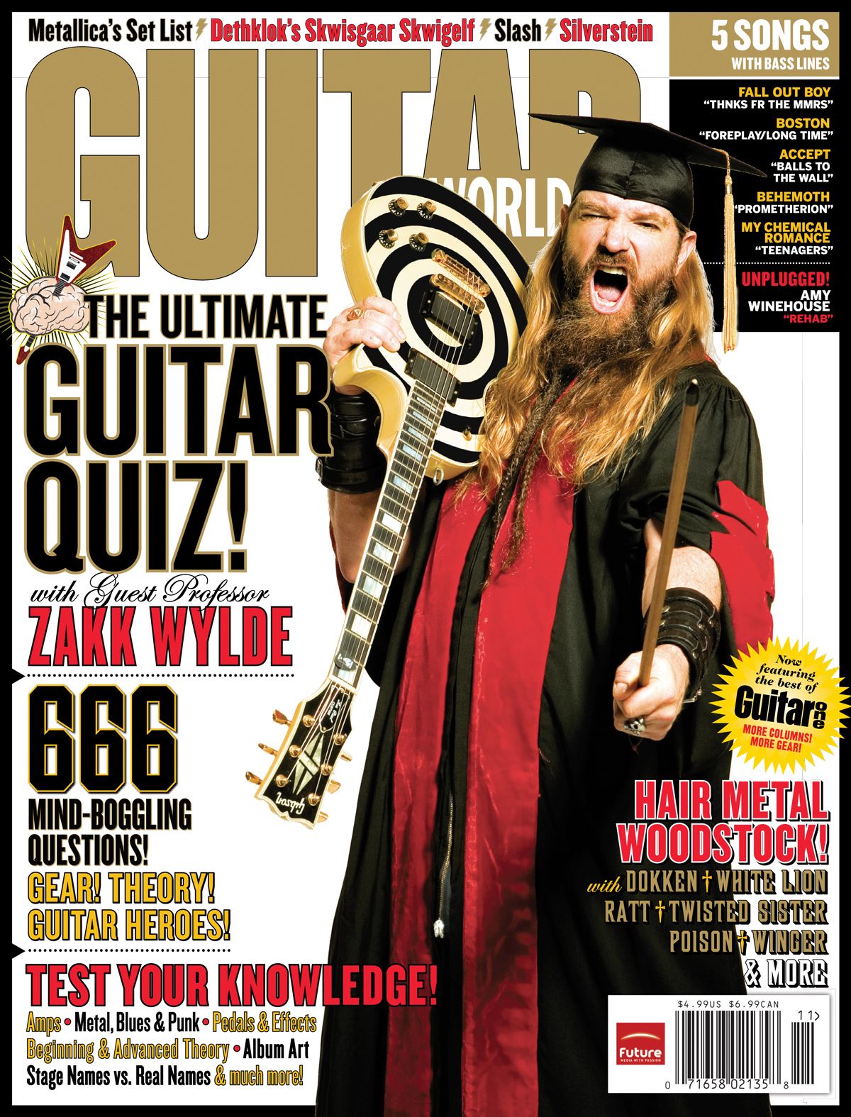 Best Guitar World covers