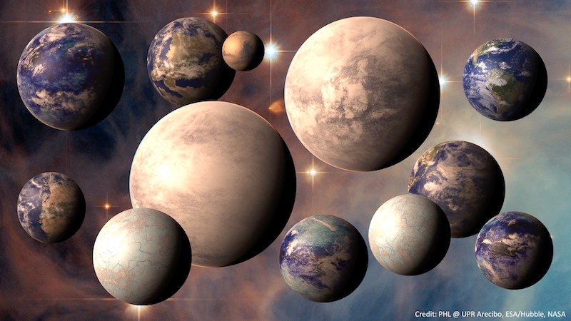 planets outside our solar system that can support life