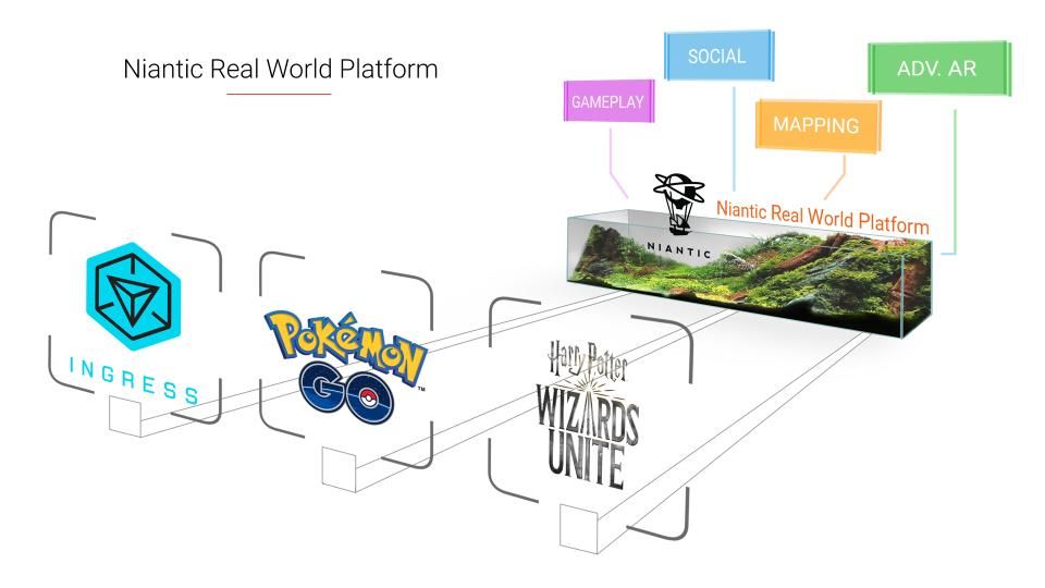 Niantic and Qualcomm partner to improve AR