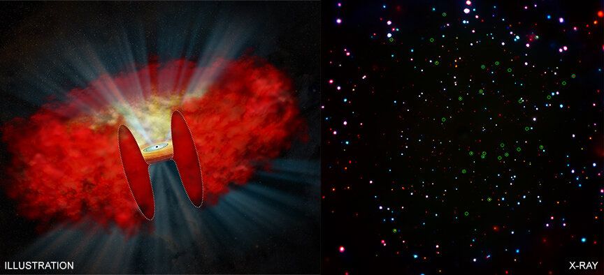 Left: An illustration shows what a shrouded black hole might look like. Right: An image of the Chandra Deep Field-South (CDF-S) highlights where the new cocooned black holes were detected.