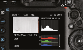 Unlike the LCD screen, which can be difficult to see on sunny days, the histogram tells you everything that you need to know in an instant
