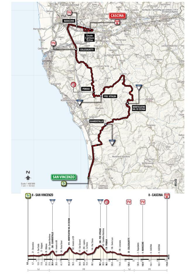 Stage two finishes in Cascina, near Pisa