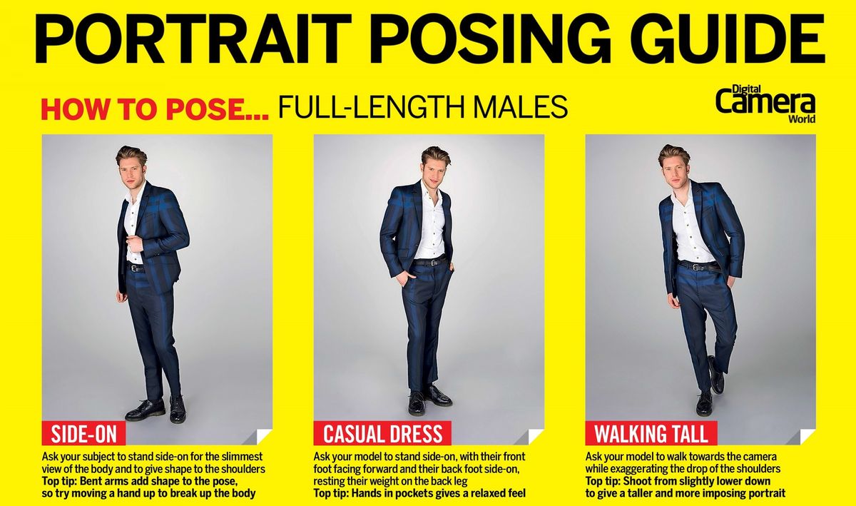 Male Model Photo Poses Guide For Photographers -