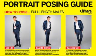 Full-length male model poses
