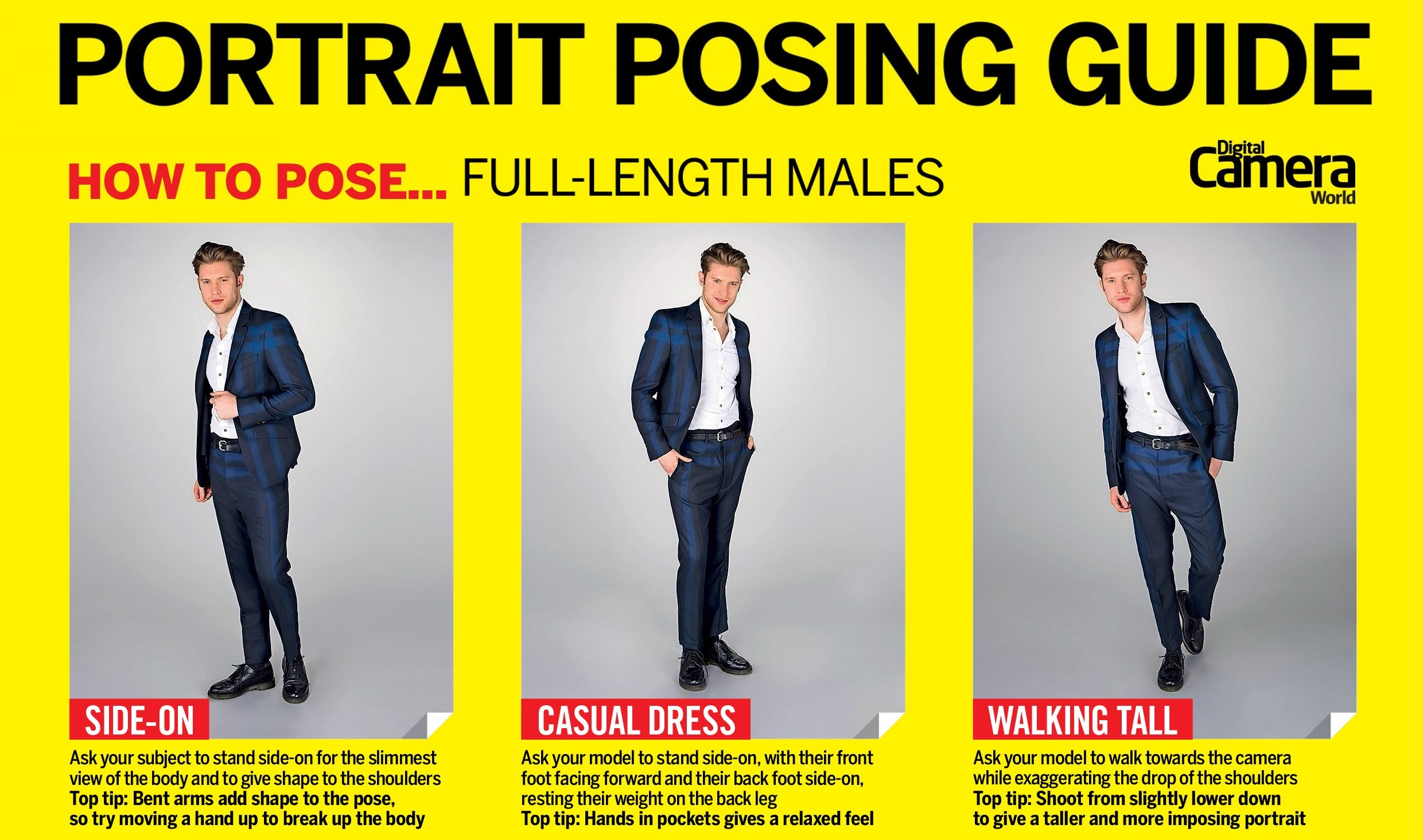 What Are the Best Male Poses When Doing Photography – Photo Aspects