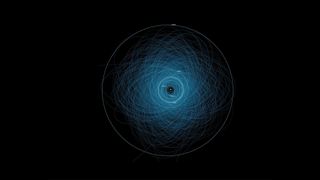Thousands of asteroids surround us, as shown by their orbits, but our planet may have a way of tackling them. 