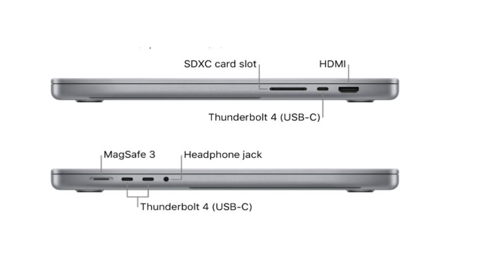 How to connect a monitor to MacBook Pro | Creative Bloq