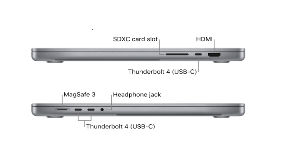 Product shots of the 2021 MacBook Pro 16 from each side showing its ports