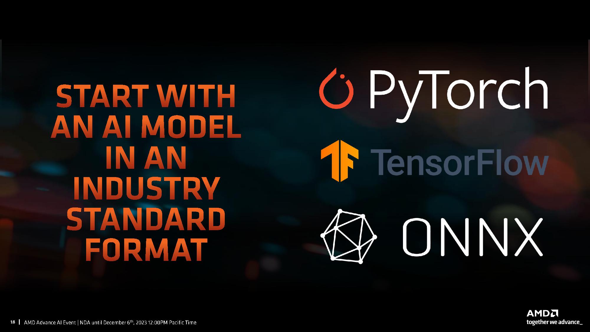 AMD