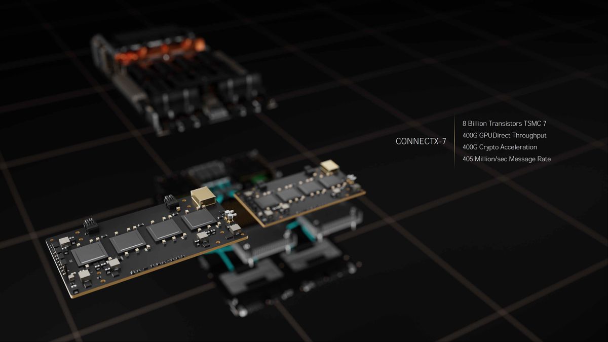 Nvidia GTC Spring 2022 full slide deck