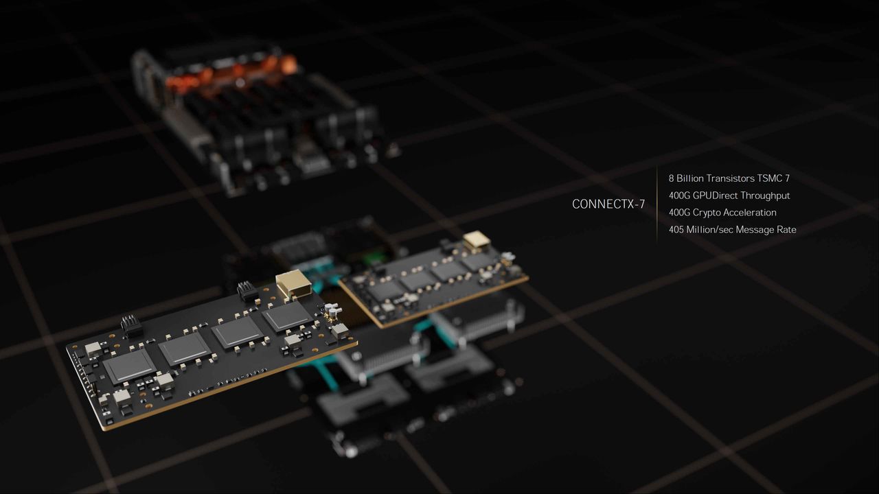 Nvidia GTC Spring 2022 full slide deck