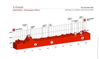 Stage 4 - Tour de Suisse: Richeze wins stage 4 in Champagne