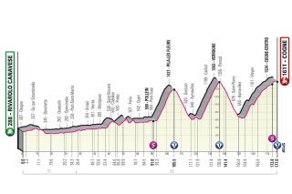The stage to Cogne of the 2022 Giro d'Italia