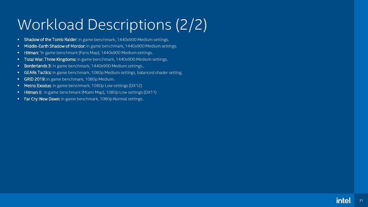 Intel Performance