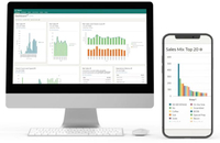 Micros Simphony POS Reporting &amp; Analytics