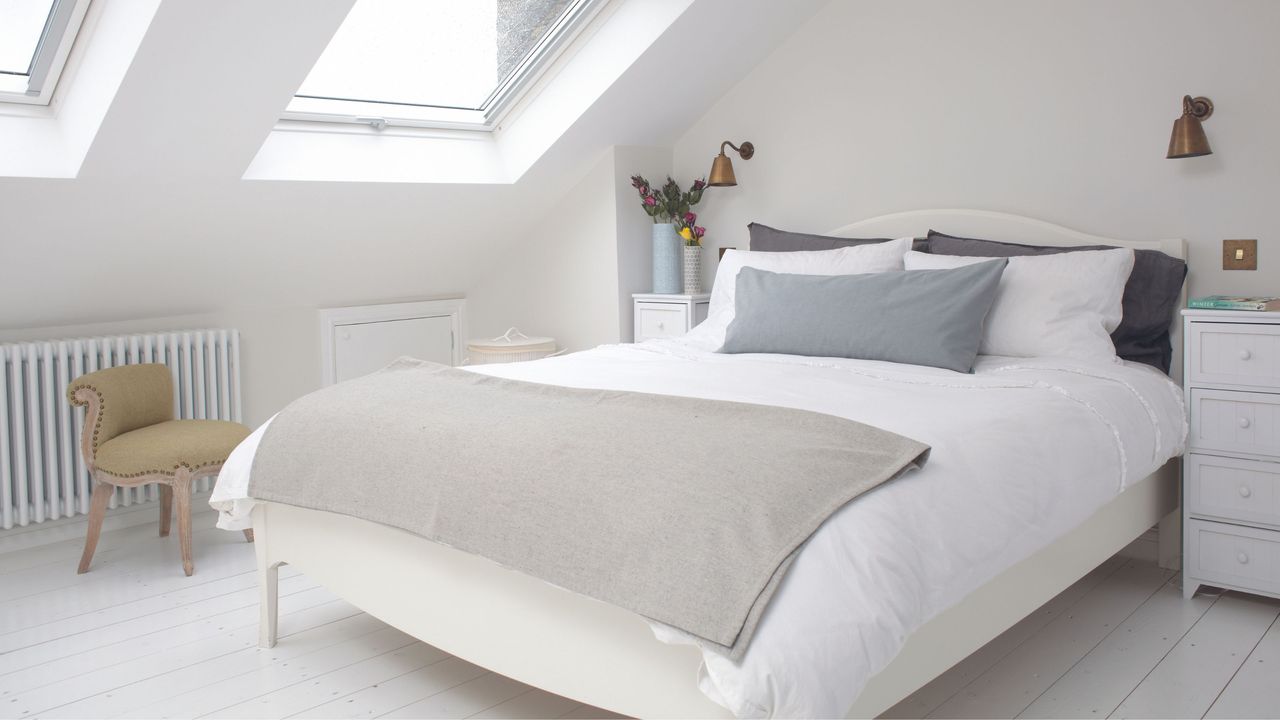 White bedroom with white bedding and skylights