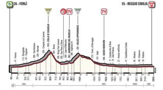 Stage 12 - Giro d'Italia: Gaviria gets his hat-trick on stage 12