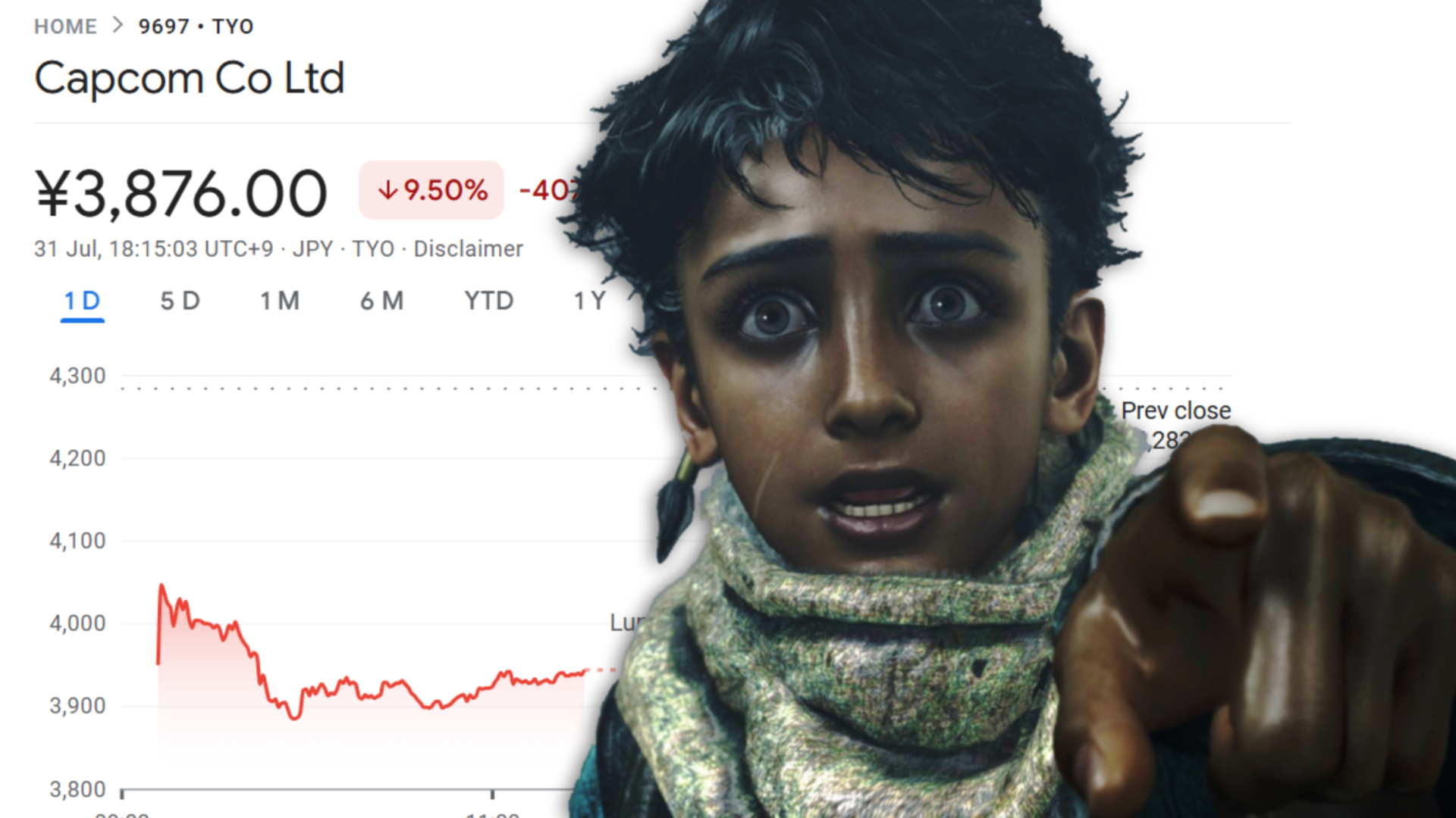 A terrified Nata points at the screen with Capcom&#039;s plummeting stock price behind him.