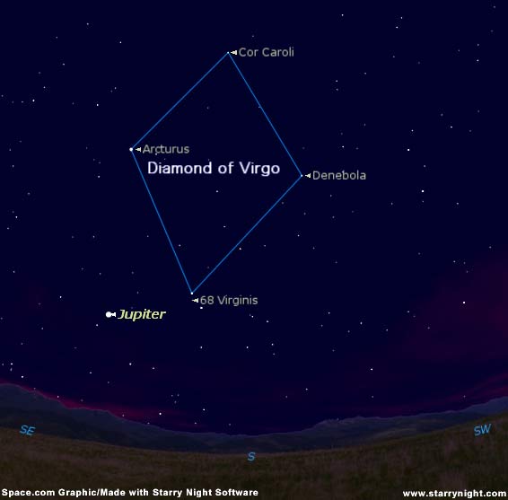 Four-Star Sight: The Celestial Diamond