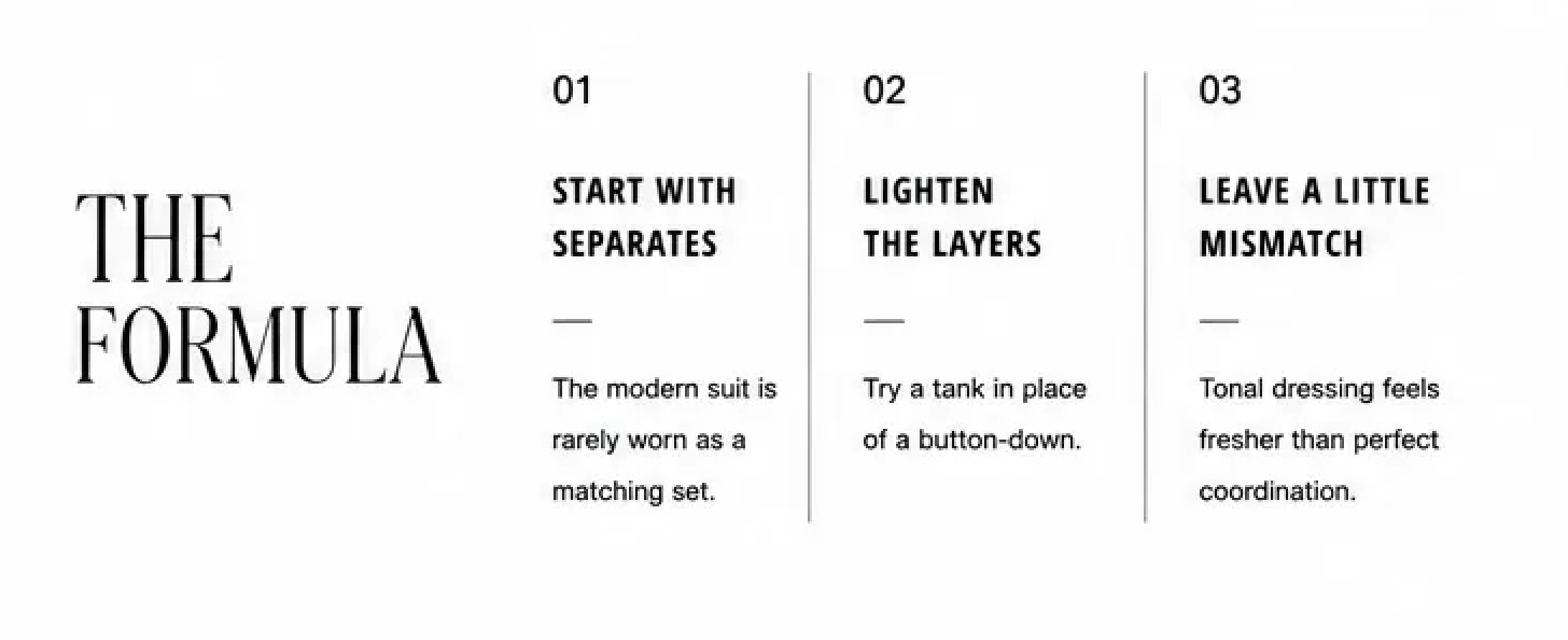 "the formula" for suit dressing: "start with separates" followed by more tips