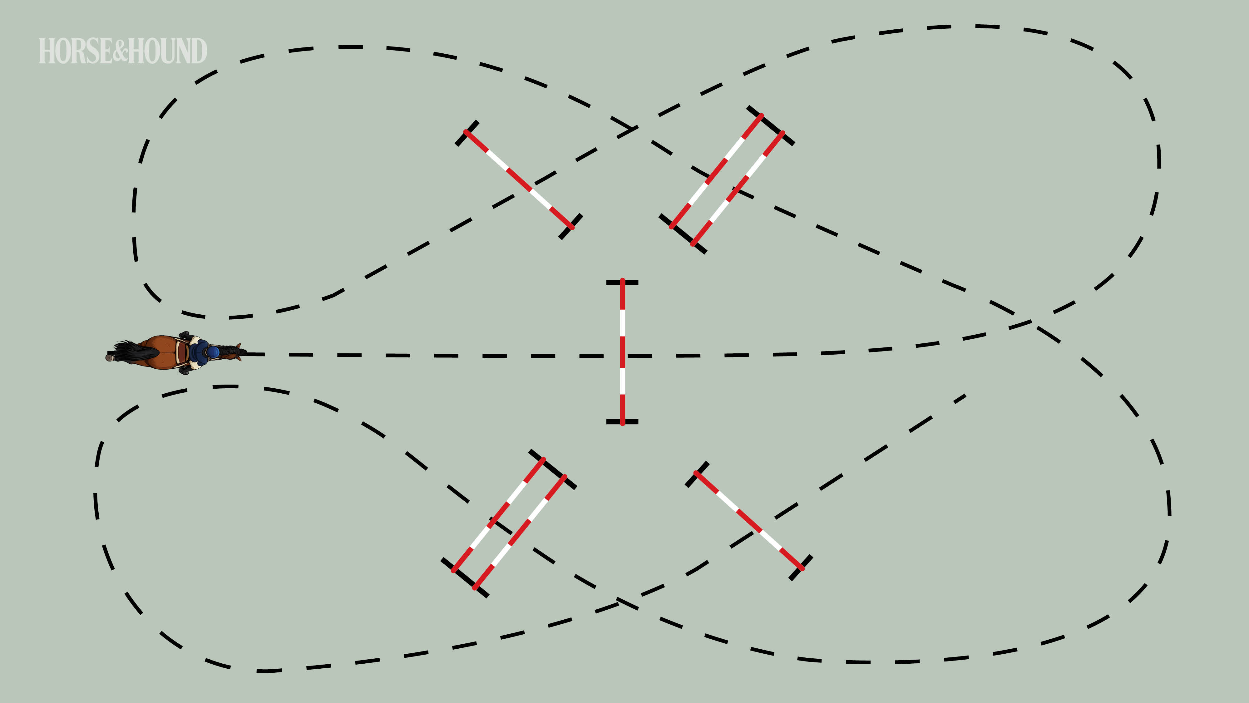 Butterfly jumping exercise diagram for horses
