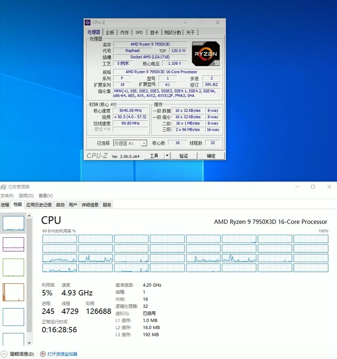 Informe del Administrador de tareas de Windows y CPU-Z sobre el procesador AMD Ryzen 9 7950X3D