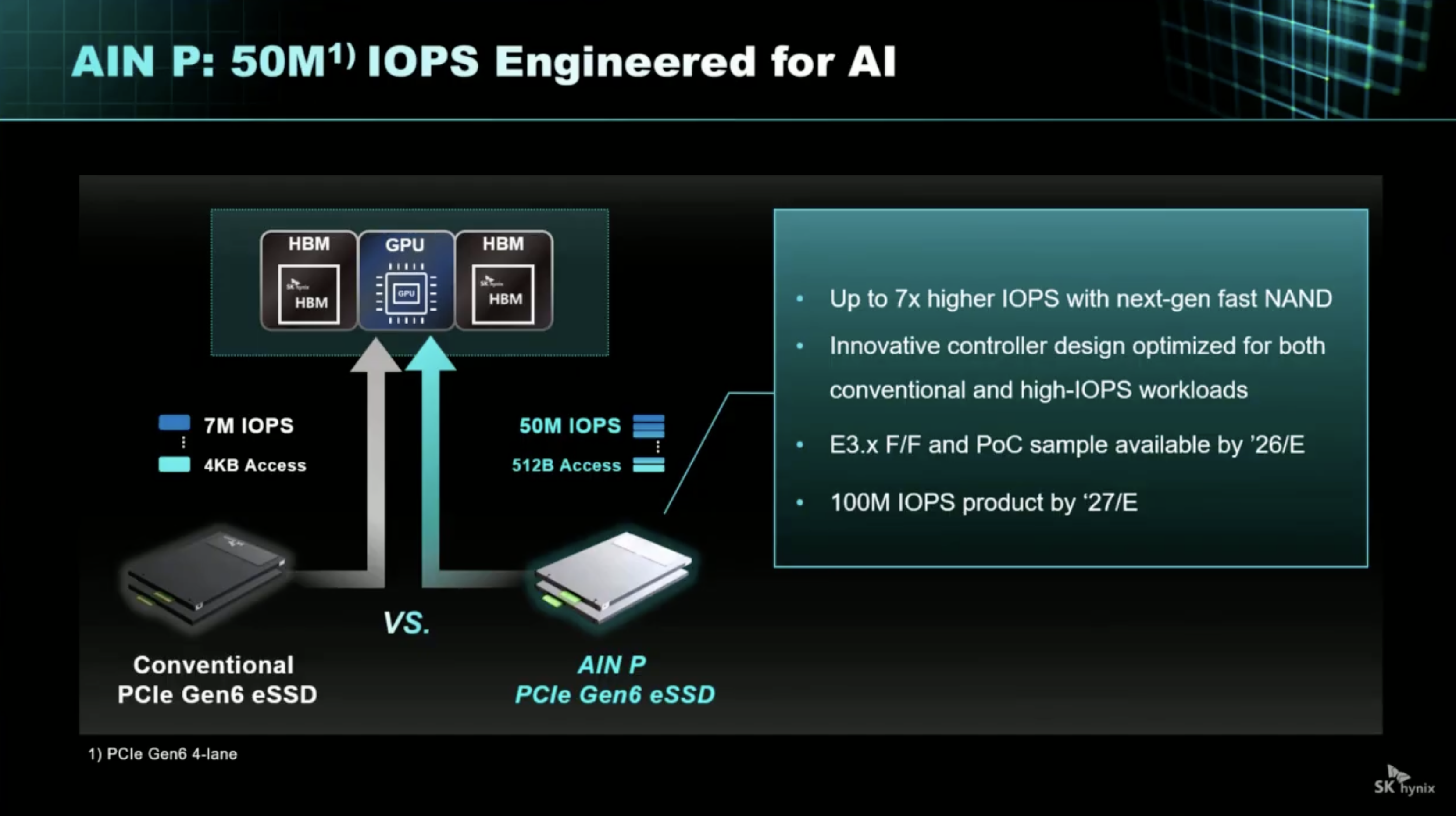 SK Hynix