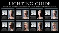 Pro portrait lighting setups