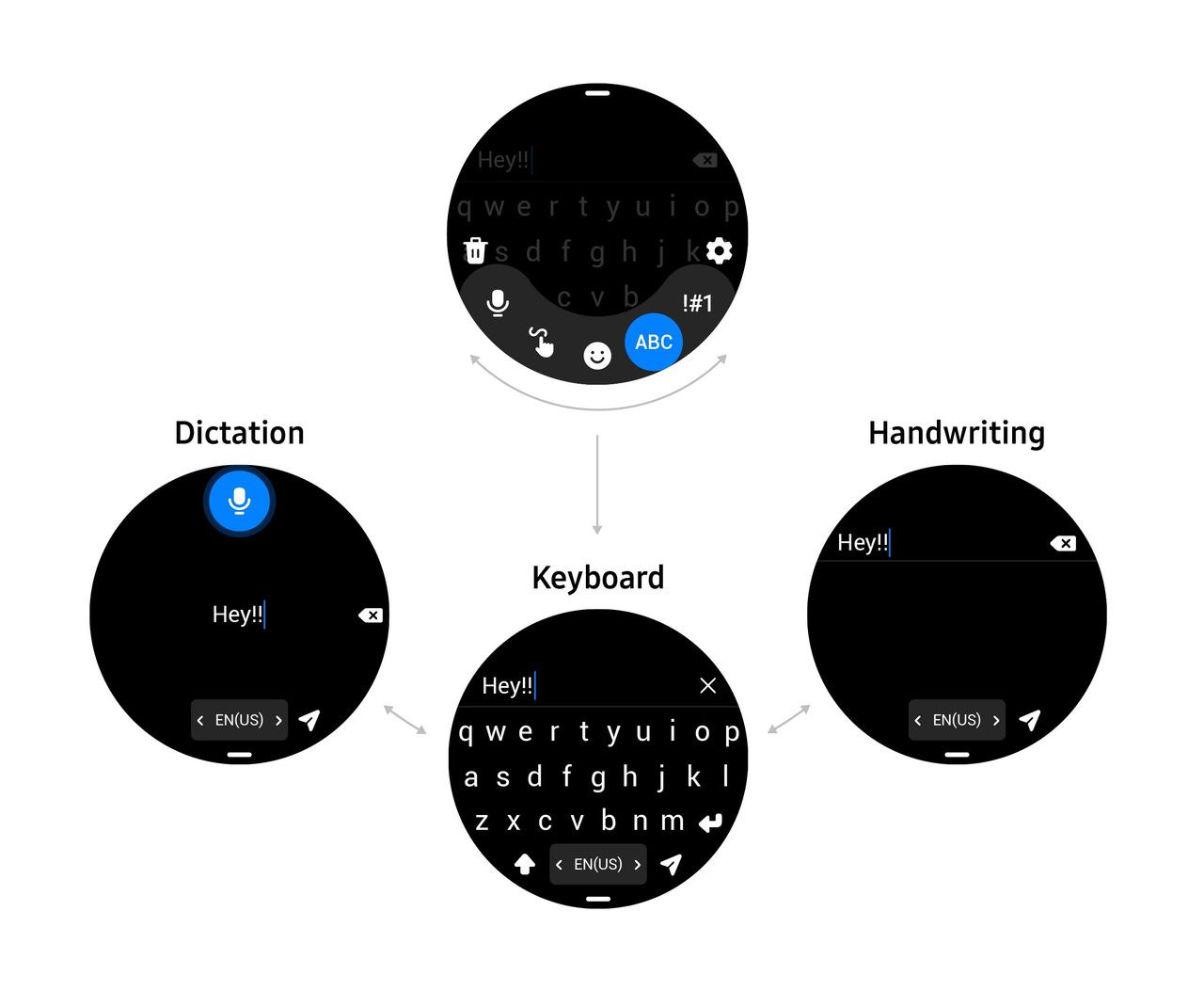 Wear OS 3.5 and One UI Watch 4.5 UI changes
