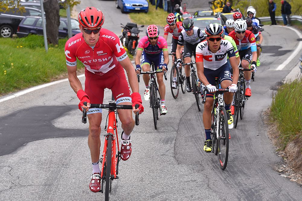 Pavel Kochetkov (Katusha).