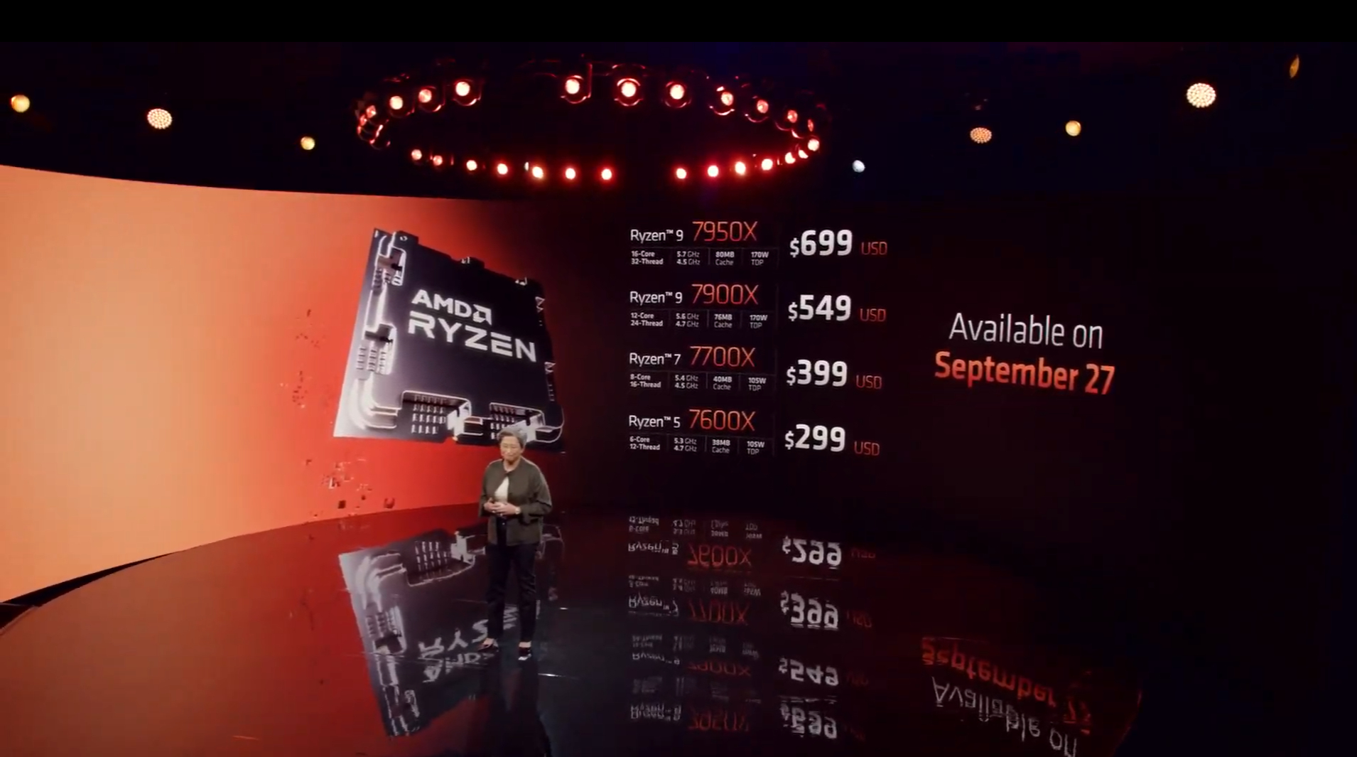 Lisa Su muestra los precios de Ryzen