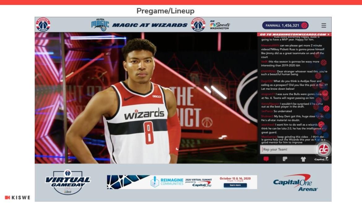 Washington Wizards Virtual Gameday