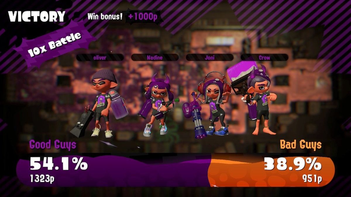 Nintendo Switch Online review Is it still worth it in 2022? iMore