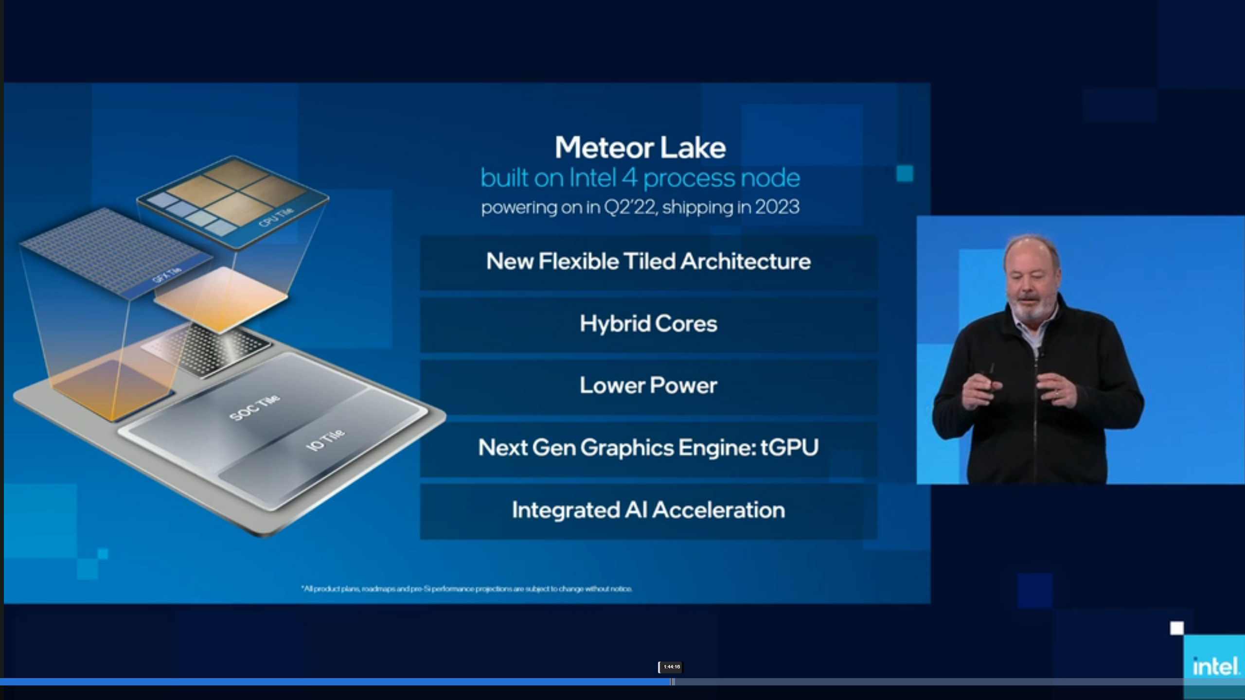 Intel Lays Out Its CPU Roadmap To 2024 And Beyond PC Gamer Axxess AR   EEmX64kyBiHbKm6qxtJ2xD 